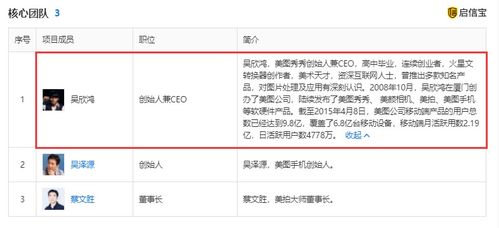 美圖買比特幣已虧1.1億 買幣至今股價(jià)跌32